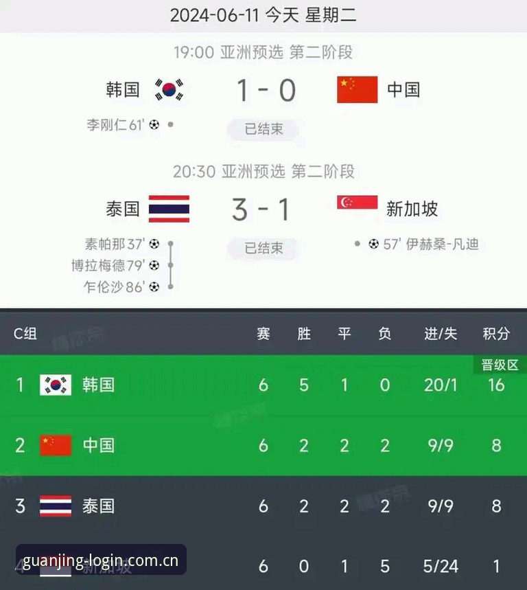 世界杯扩军至66队实用分析：中国男足的机会与挑战